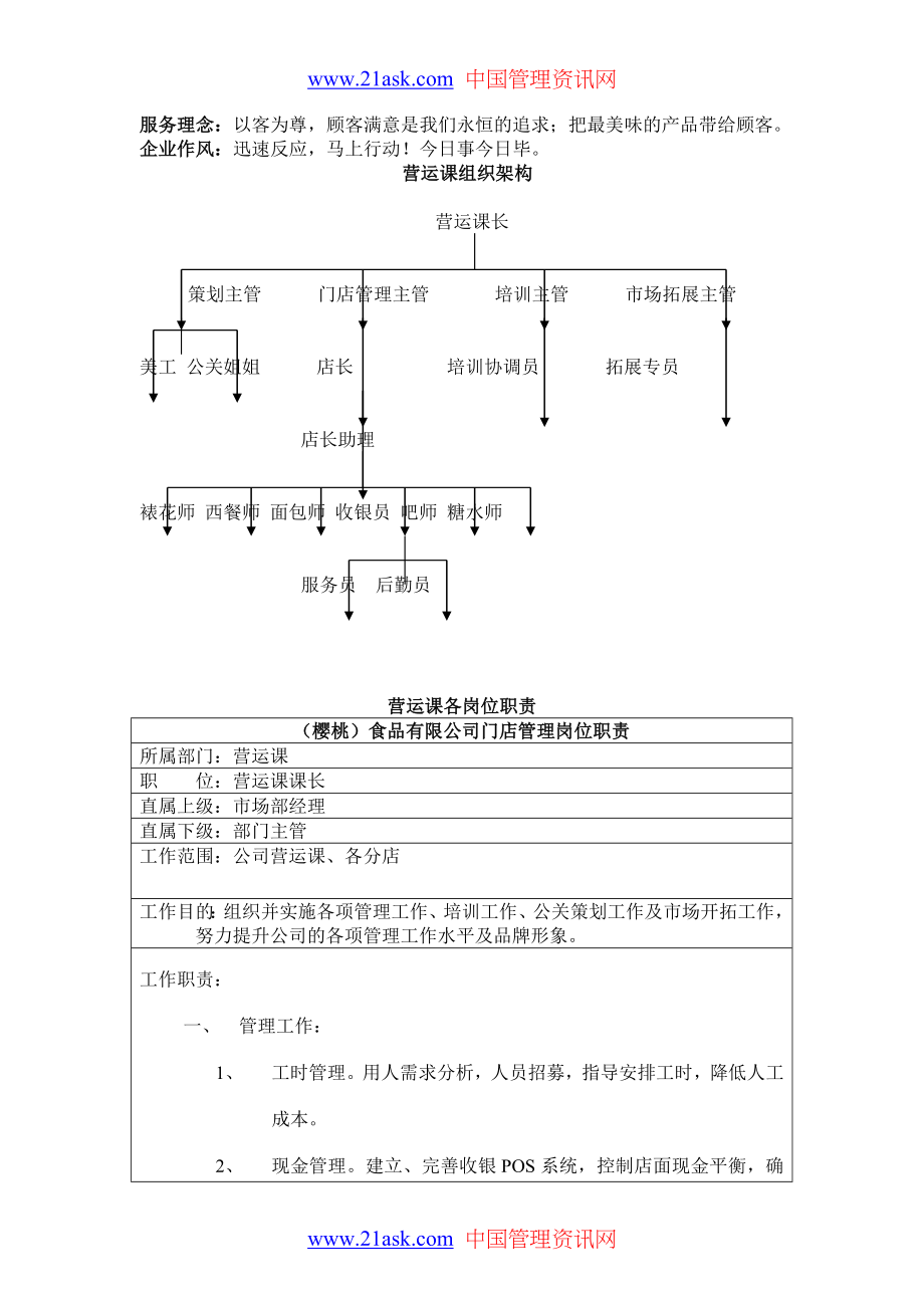 （连锁经营）食品连锁店营运手册_第3页