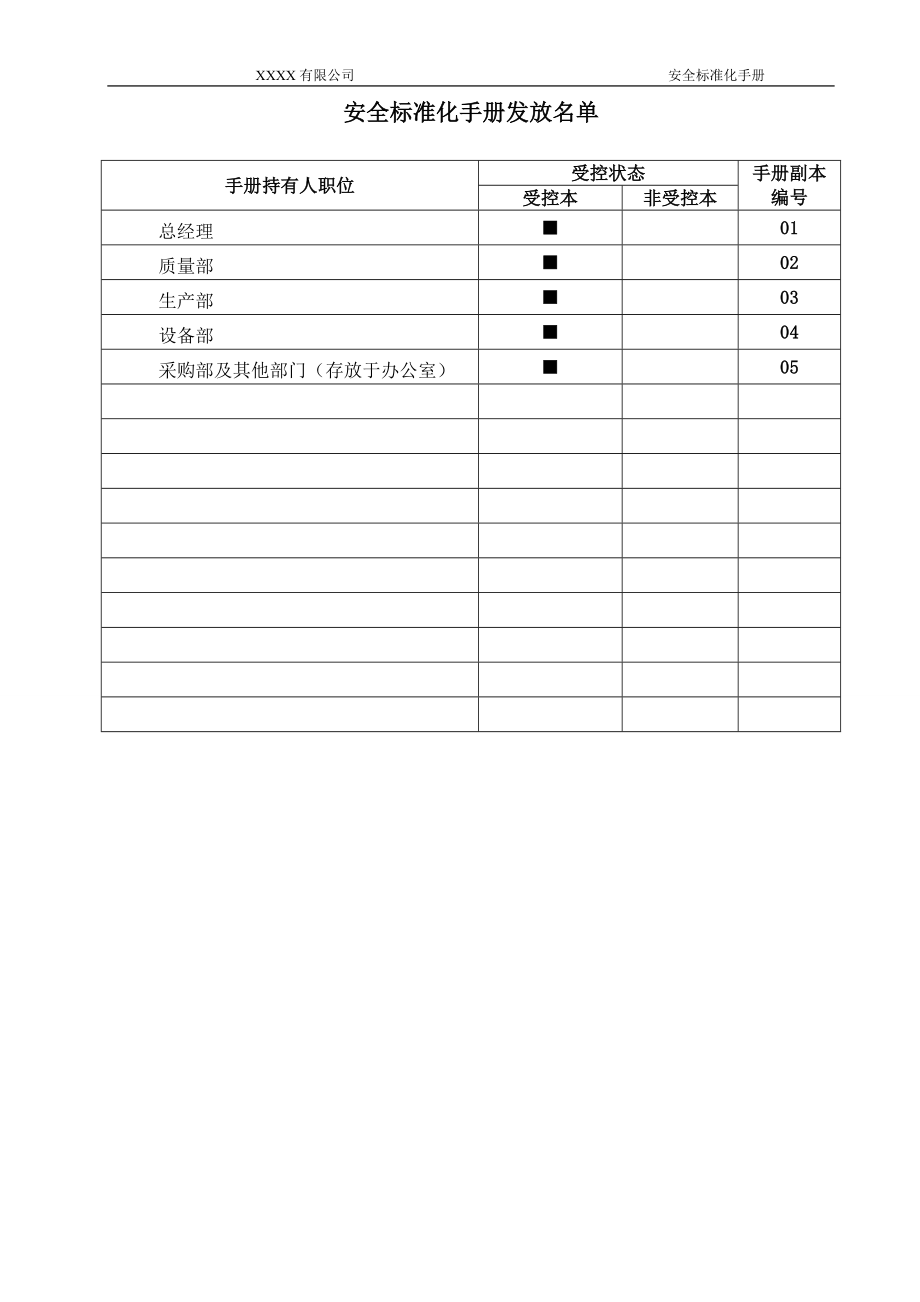 （企业管理手册）天津有限公司安全标准化手册_第3页