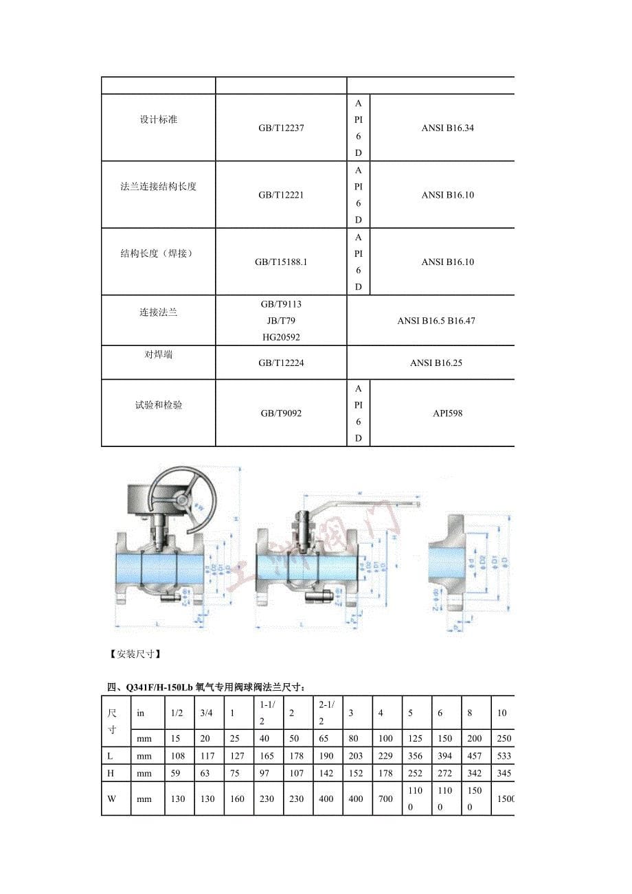 （能源化工行业）煤化工氧气切断阀_第5页