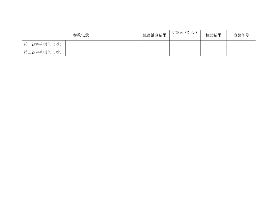 （产品管理）公司产品生产记录_第2页