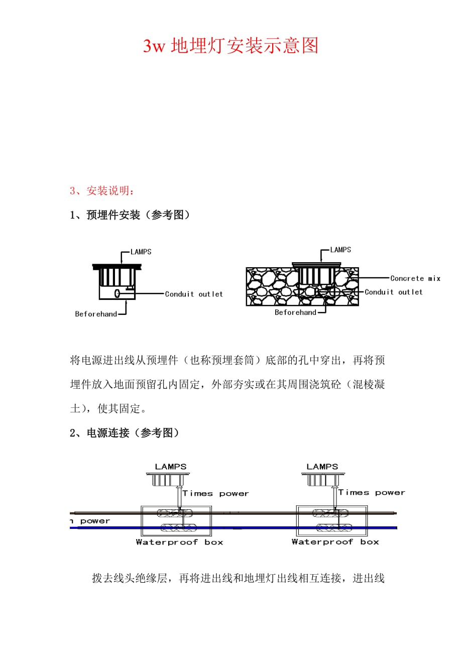 （采购管理）采购地埋灯 首选发仕达照明_第4页