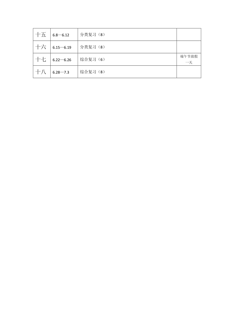 【新部编人教版】六年级下语文教学进度表_第2页