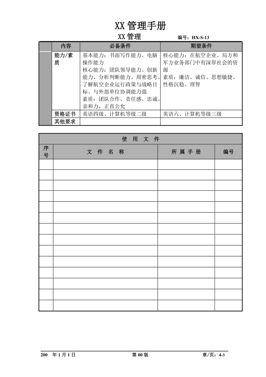 （物流管理）某航空物流公司计划管理部经理职位说明书及关键绩效标准_第3页