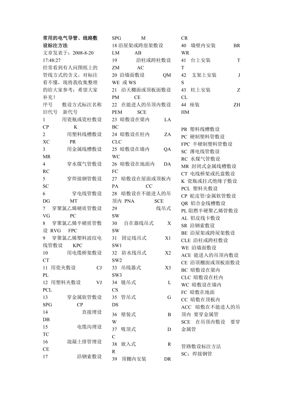 （建筑电气工程）常用的电气导管线路敷设标注方法_第1页