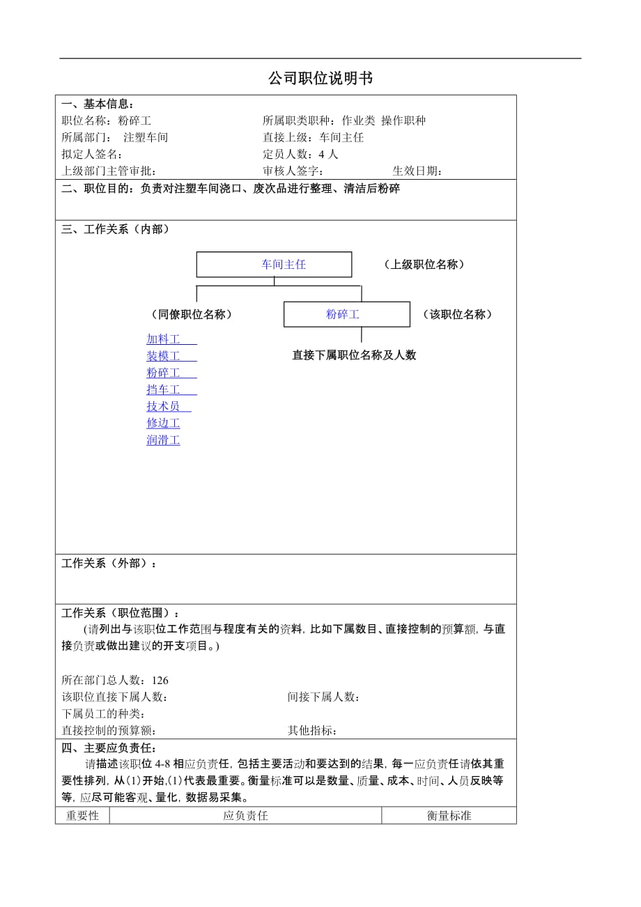 （汽车行业）某大型汽车零部件公司粉碎工职位说明书_第1页