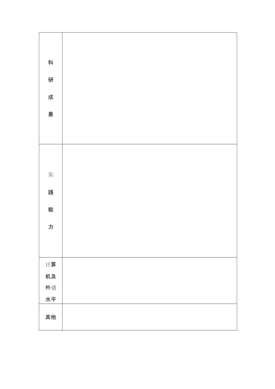 （冶金行业）聘用合同制人员登记表_第2页