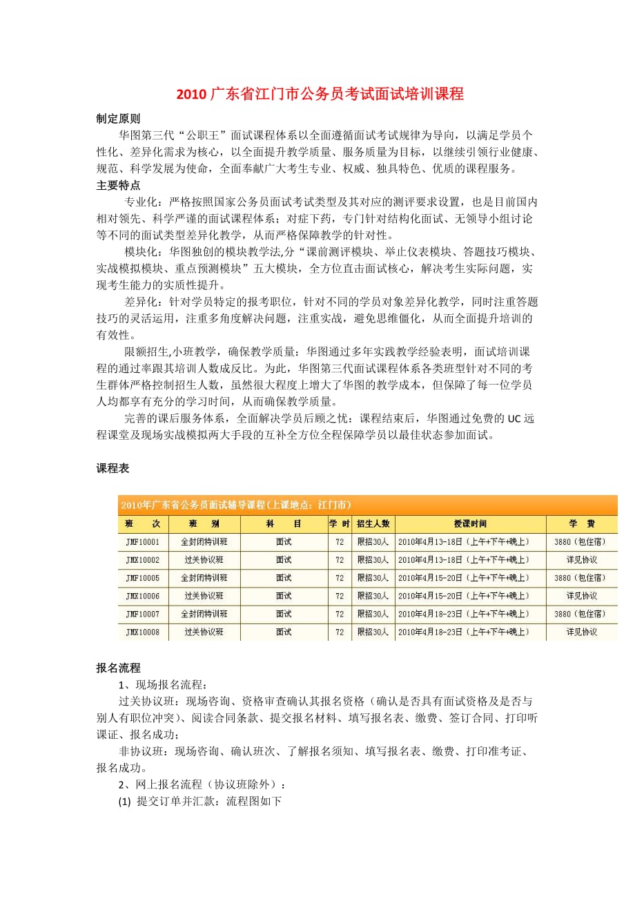 （店铺管理）XXXX广东省江门市公务员考试面试培训课程_第1页