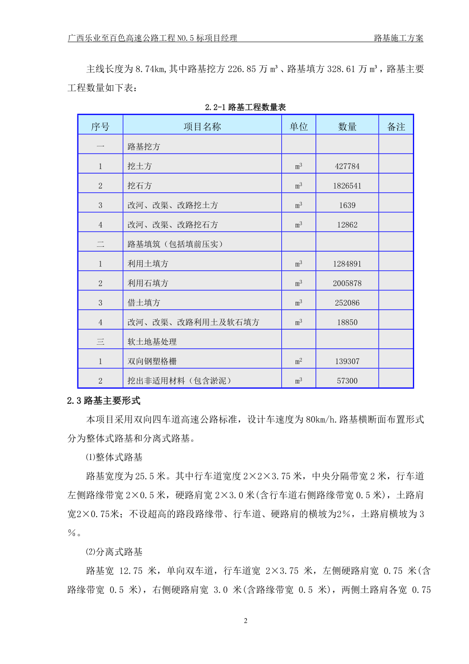 （建筑工程管理）(乐百高速)路基施工方案报监理最终版_第2页