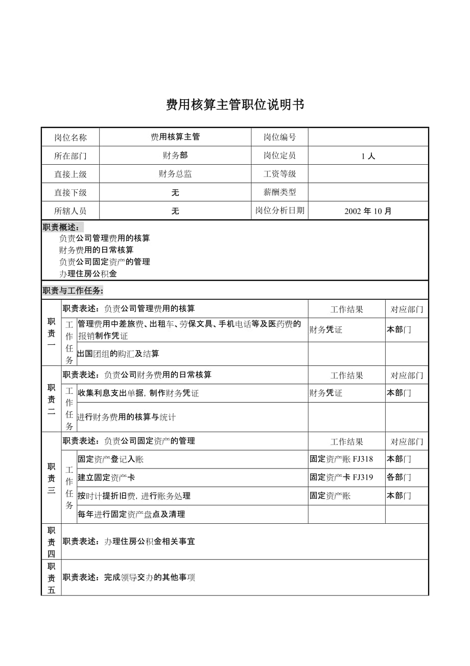 （能源化工行业）煤焦化工公司集团公司财务部费用核算主管职责_第1页