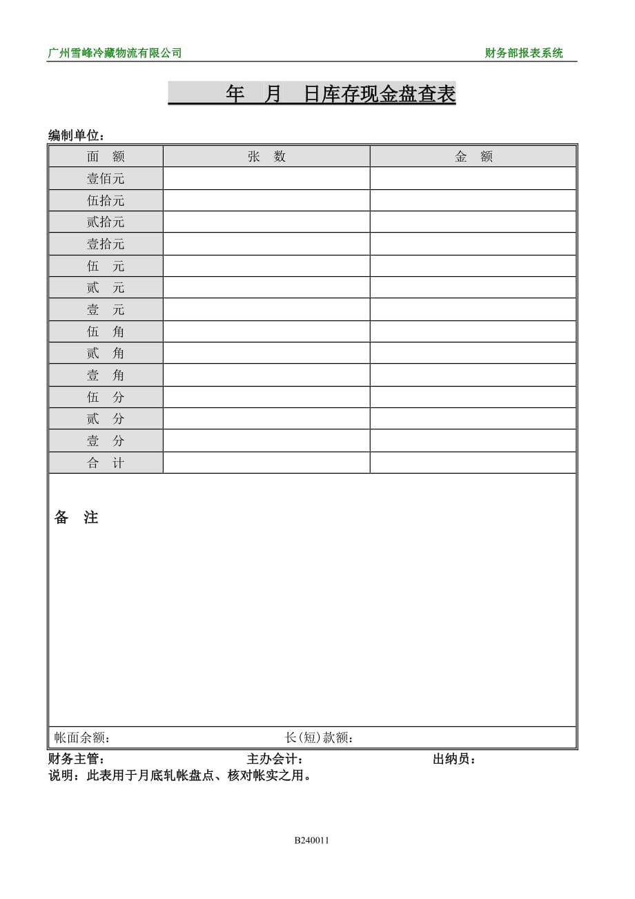 （财务报表管理）XX物流有限公司财务部报表管理系统现金盘查表()_第1页