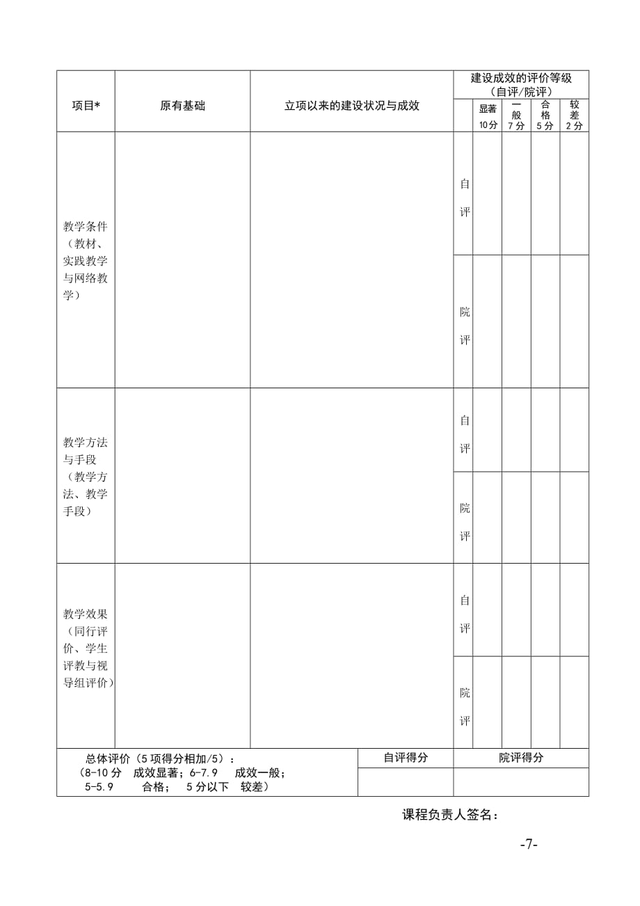 （项目管理）重点课程建设项目评估结项报告书_第3页