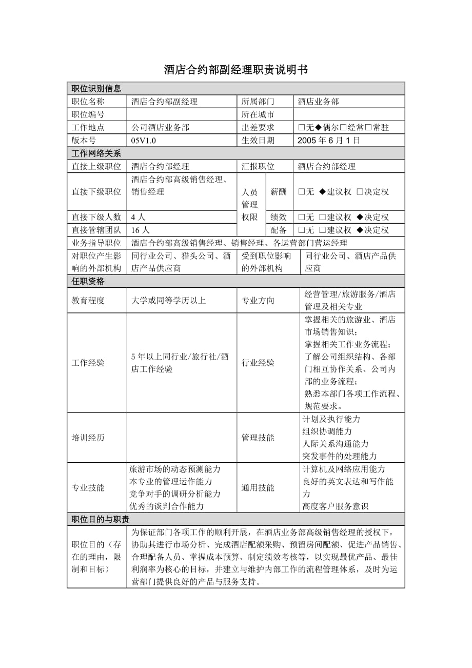 酒店合约部副经理职责说明书_第1页