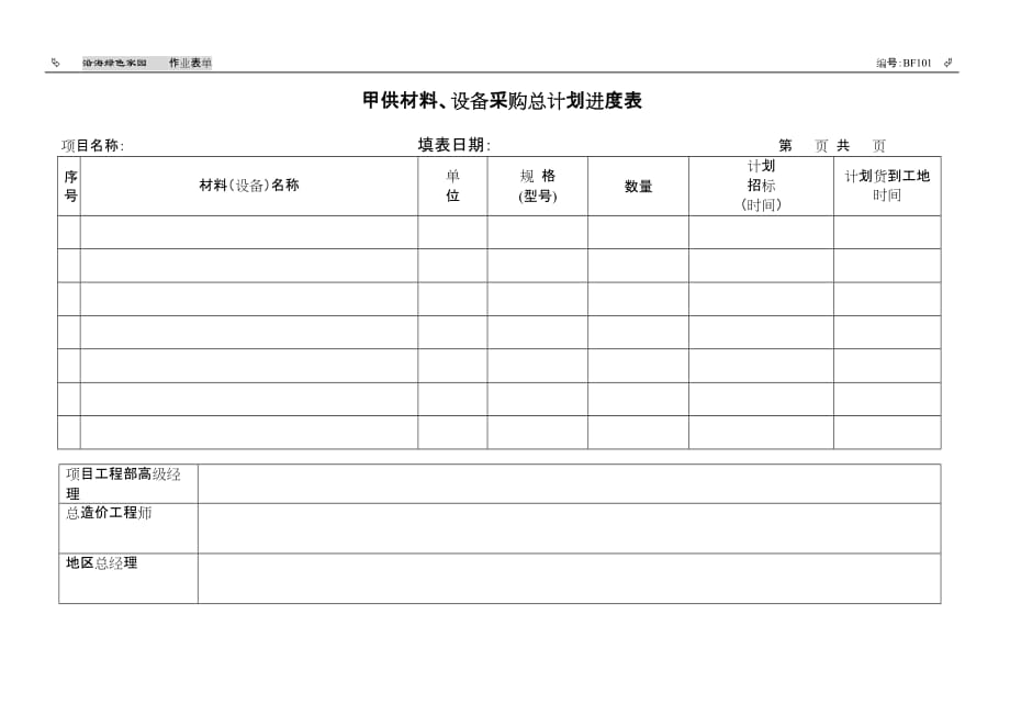 （采购管理套表）甲供材料设备采购总计划进度表(BF)_第1页