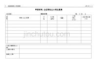 （采购管理套表）甲供材料设备采购总计划进度表(BF)