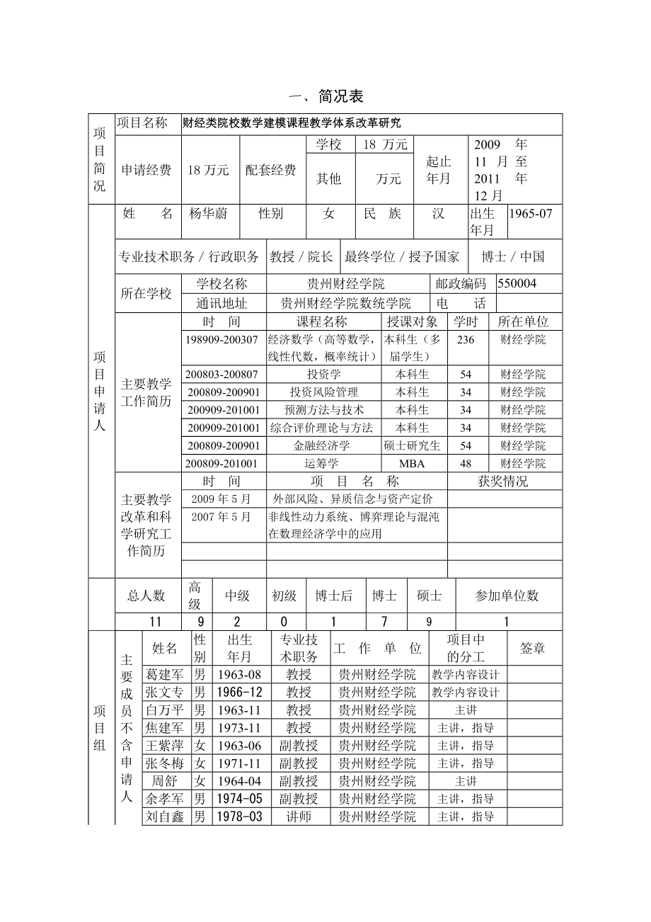 （项目管理）贵州省高等学校教学内容和课程体系改革重点项目申请表_第3页