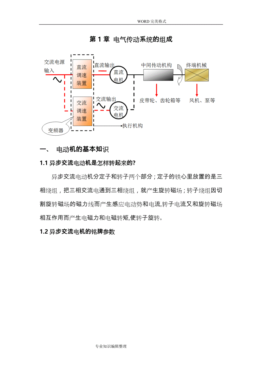 S120单传培训第1章电气传动系统的组成_第1页