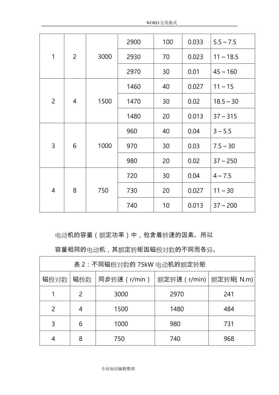 S120单传培训第1章电气传动系统的组成_第5页