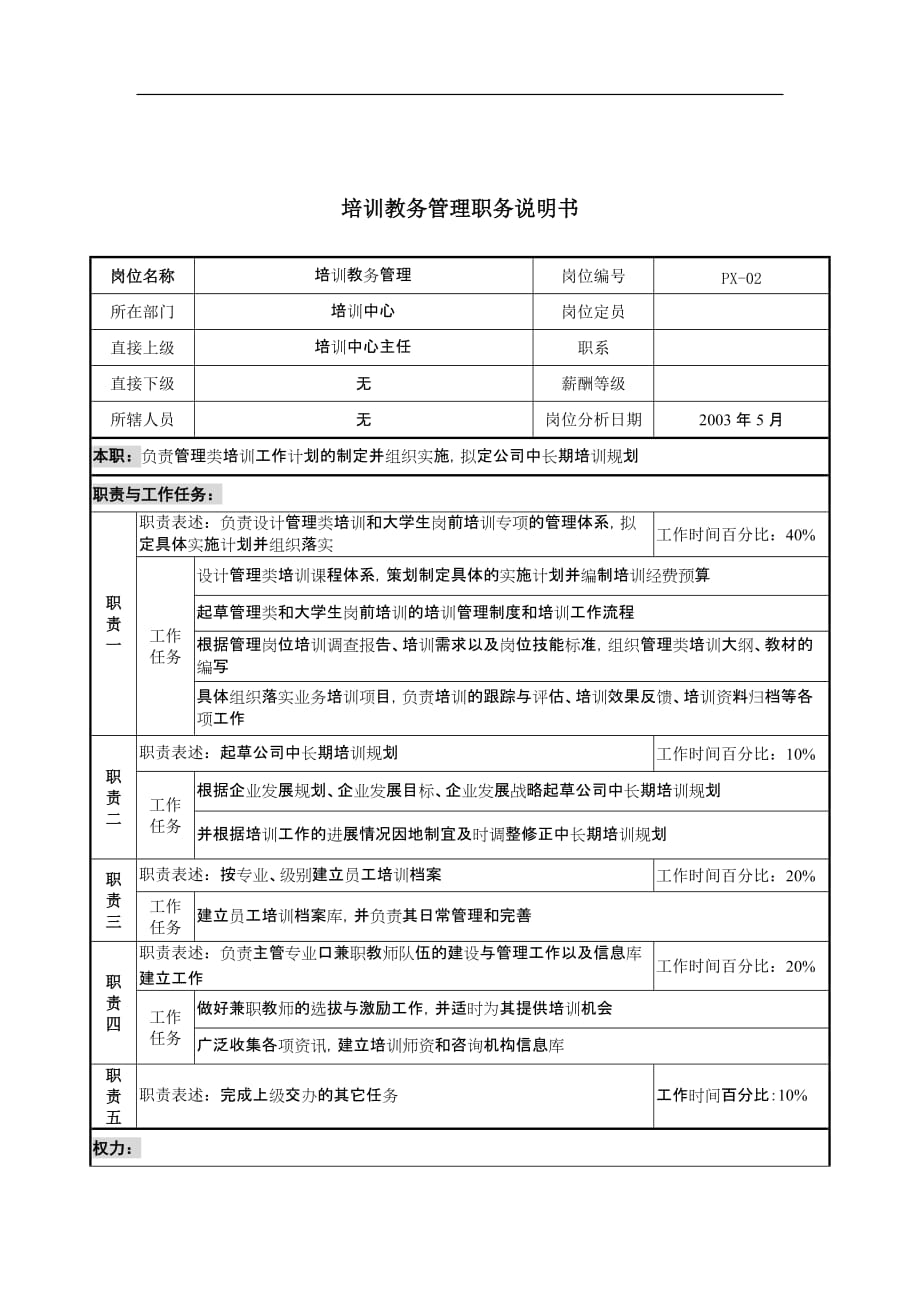 （通信企业管理）通信行业培训中心培训教务管理岗位说明书_第1页