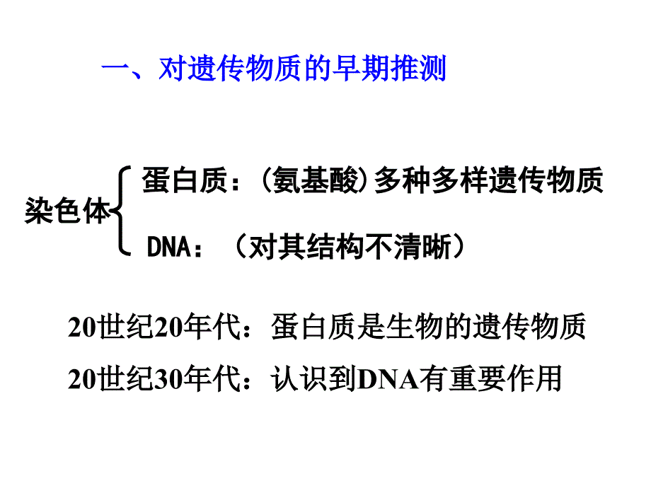 DNA是主要遗传物质复习_第4页