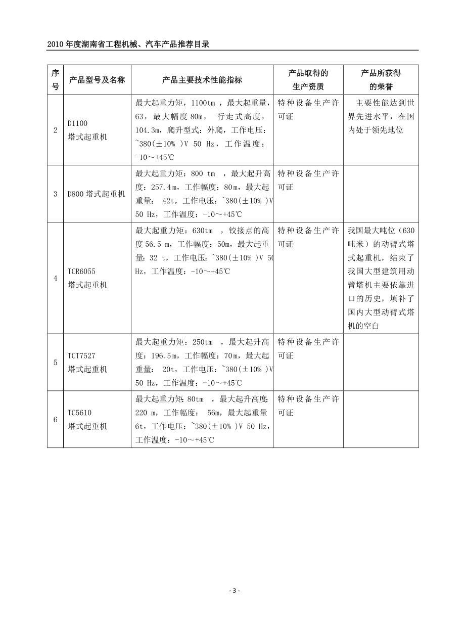 （汽车行业）湖南吉利汽车部件有限公司_第3页