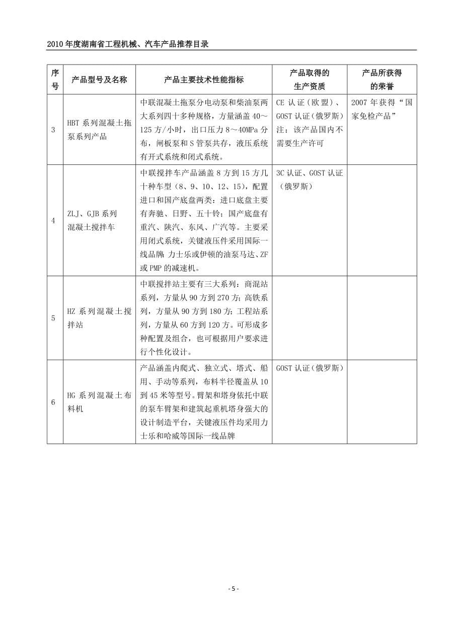 （汽车行业）湖南吉利汽车部件有限公司_第5页