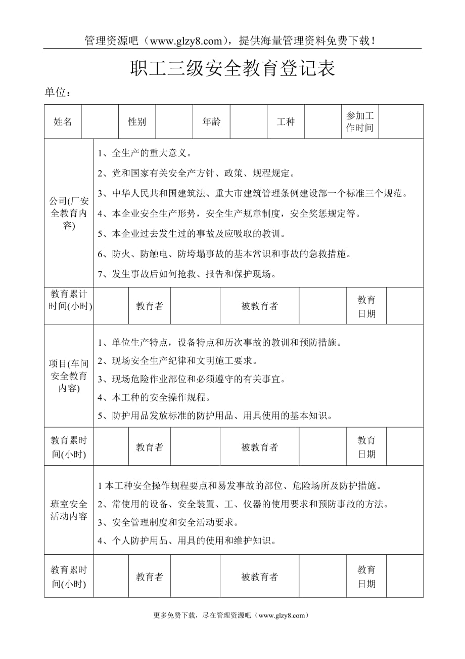 （安全管理套表）职工三级安全教育登记表_第1页