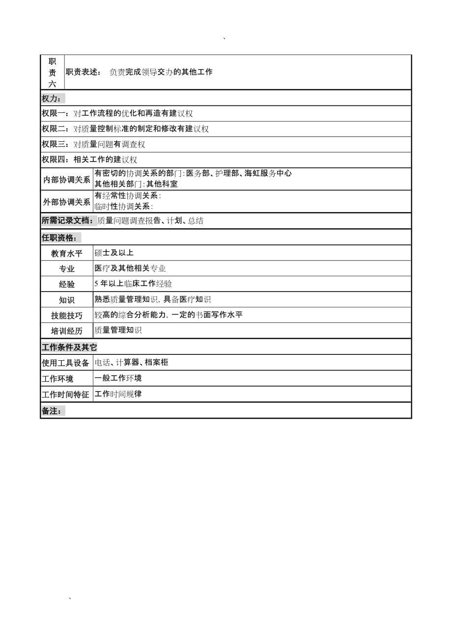 （医疗质量及标准）湖北新华医院质量管理部质量监督岗位说明书_第2页