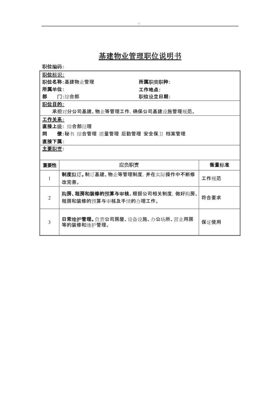 （物业管理）基建物业管理岗位说明书_第1页