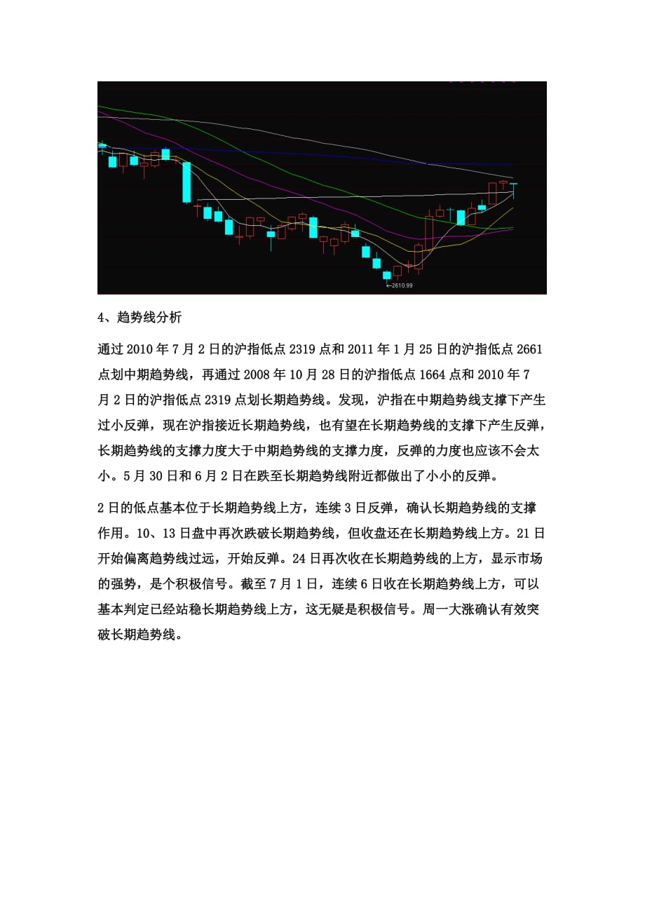 （冶金行业）大盘及煤气化走势分析_第2页