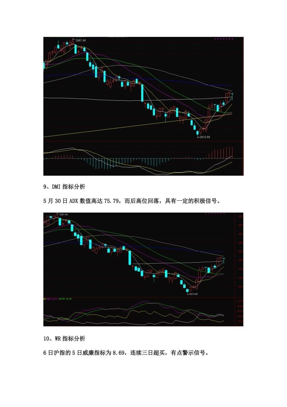 （冶金行业）大盘及煤气化走势分析_第5页