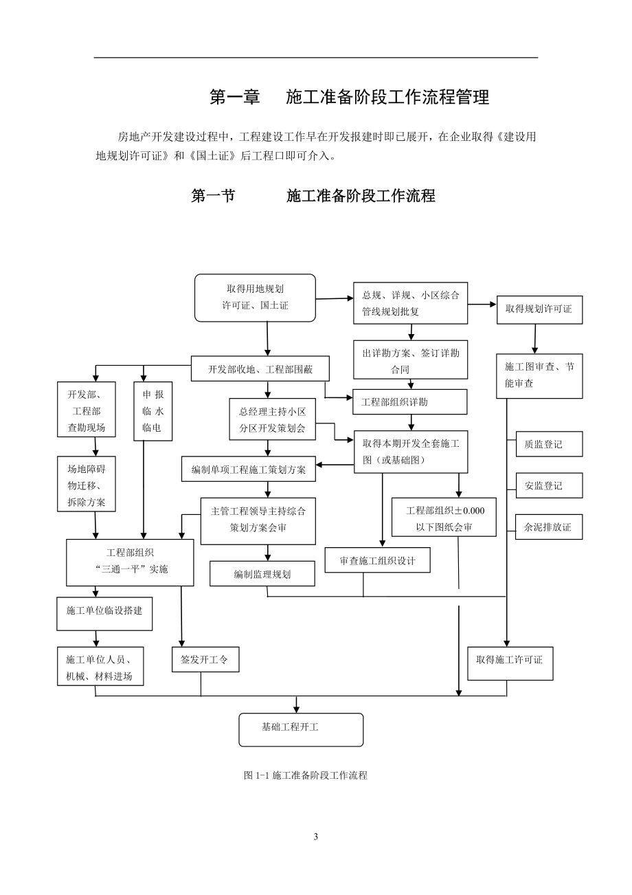 （建筑工程标准法规）恒大工程标准化流程_第3页