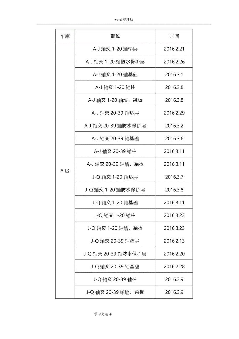 地下室疏水板施工设计_第5页