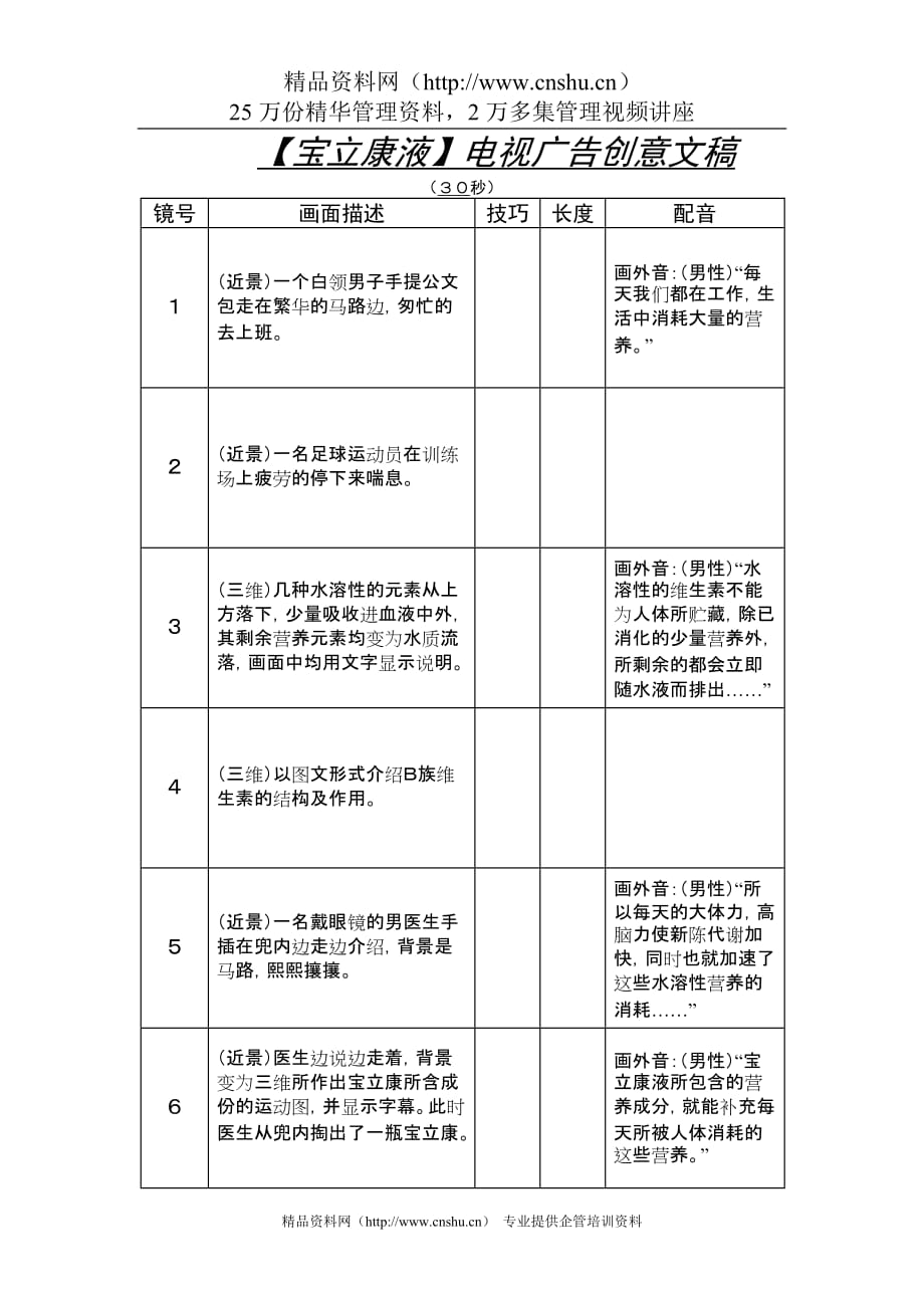 （广告传媒）【宝立康液】电视广告创意文稿_第1页