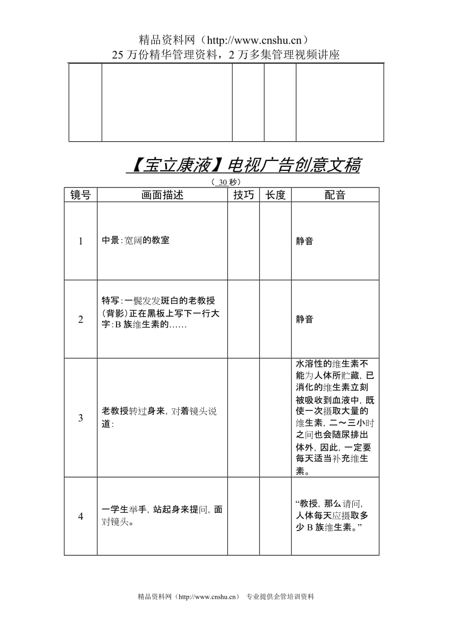 （广告传媒）【宝立康液】电视广告创意文稿_第3页