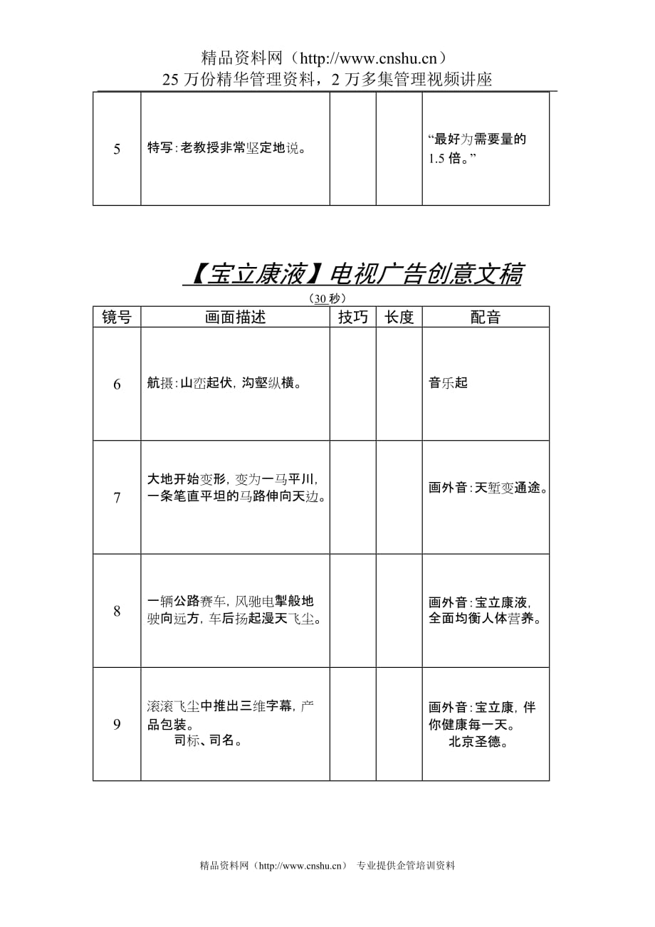 （广告传媒）【宝立康液】电视广告创意文稿_第4页