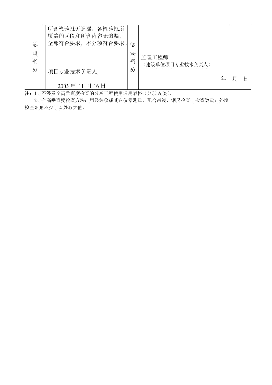 （建筑工程质量）混凝土小型空心砌块砌体分项工程质量验收记录_第2页