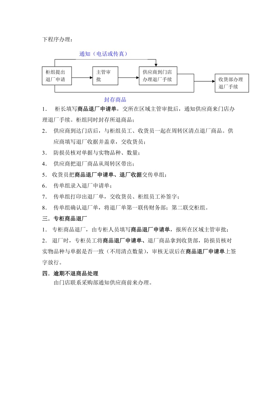 （店铺管理）门店退厂管理规定_第2页