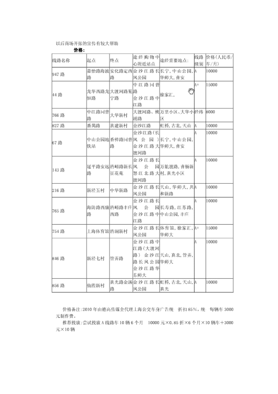 （广告传媒）百联西郊购物中心媒体投放方案_第4页