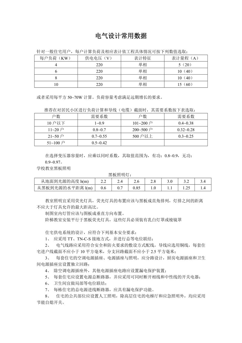 （建筑电气工程）电气设计常用数据_第1页