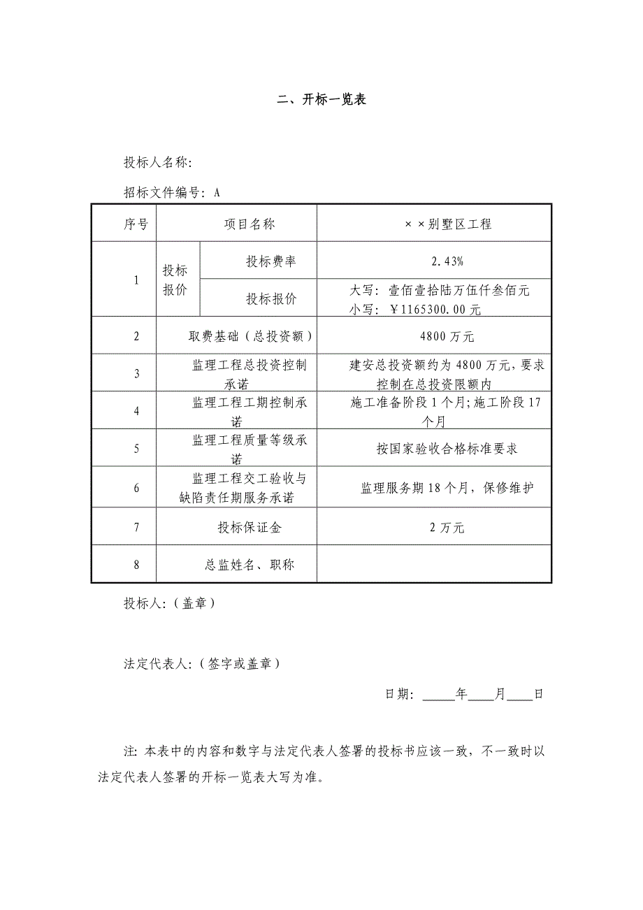 （招标投标）投标书与开标_第2页