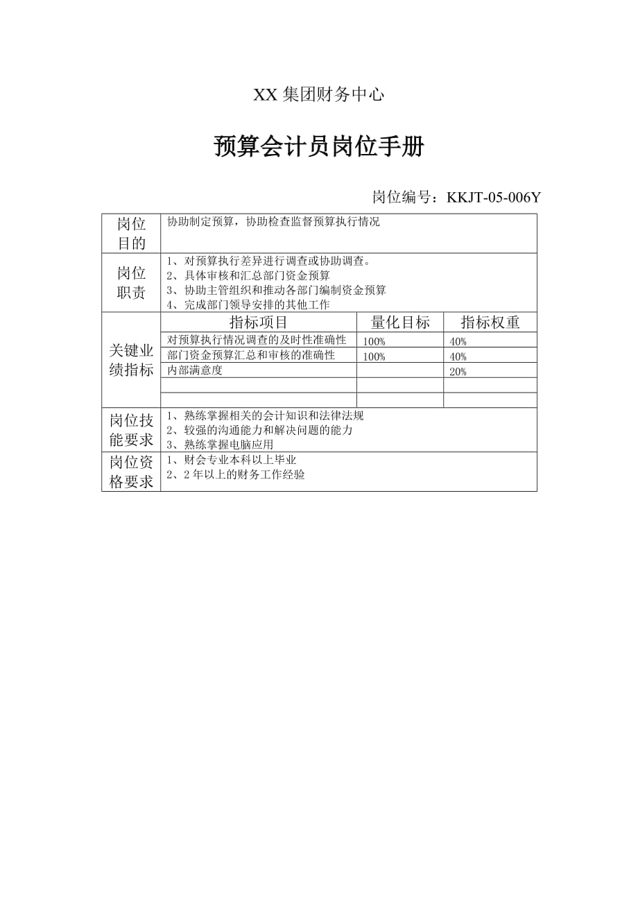 （财务管理表格）集团财务中心预算会计员岗位手册表_第1页