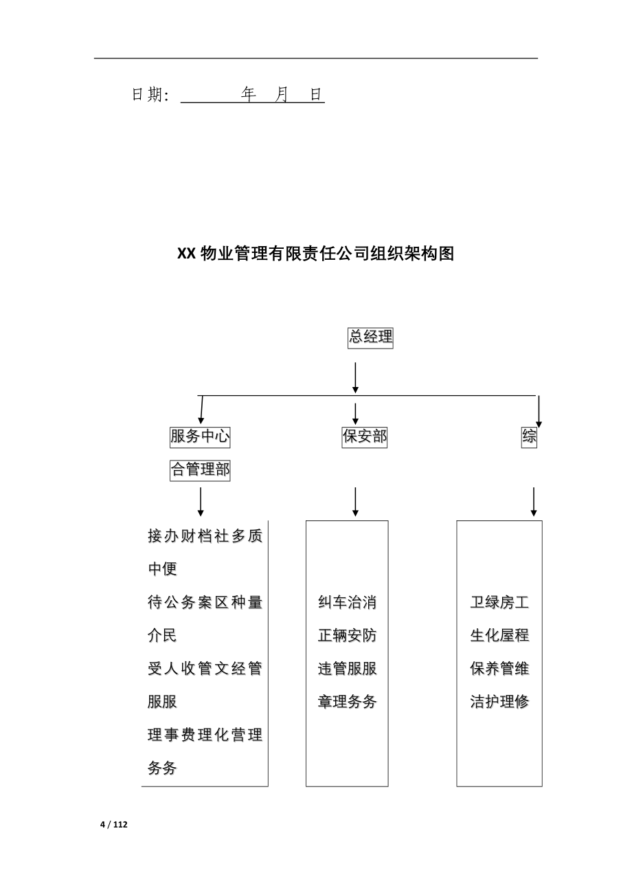 （招标投标）某项目前期物业管理投标书_第4页