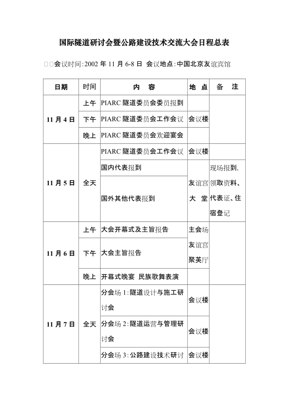 （技术套表）国际隧道研讨会暨公路建设技术交流大会日程总表_第1页