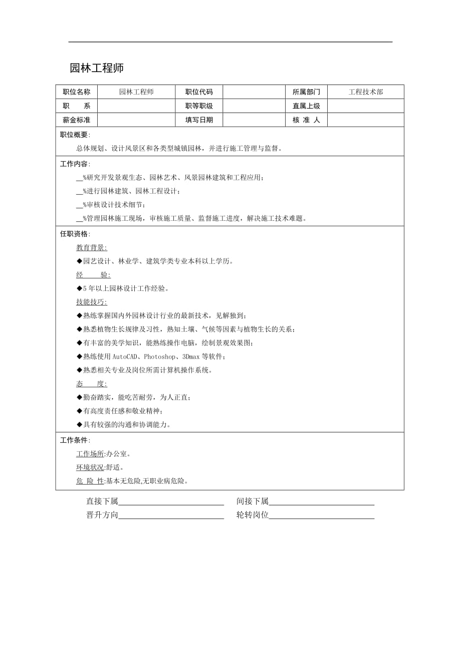 （园林工程）园林工程师岗位说明书_第2页