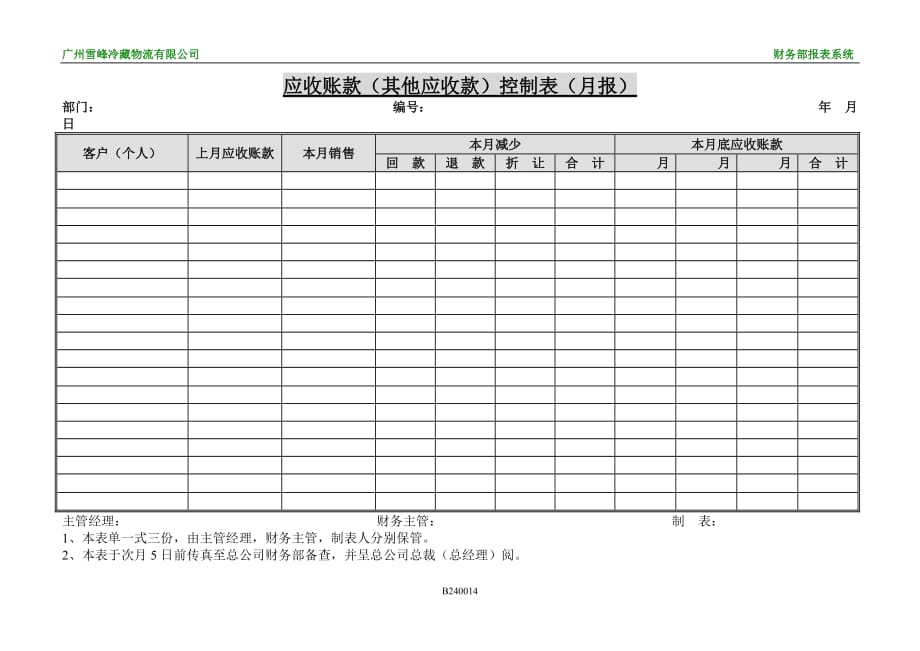 （财务报表管理）XX物流有限公司财务部报表管理系统应收账款控制表()_第1页