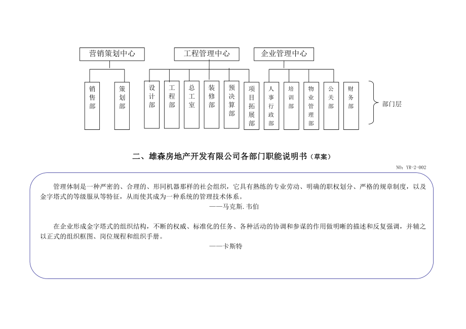 （企业管理手册）某地产企业房地产管理手册_第3页