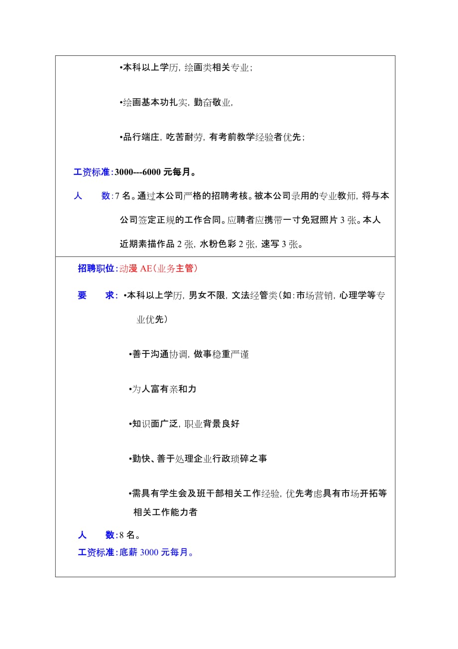 （建筑工程管理）伟志同创简介（本）南京信息工程大学毕业生就业网_第3页