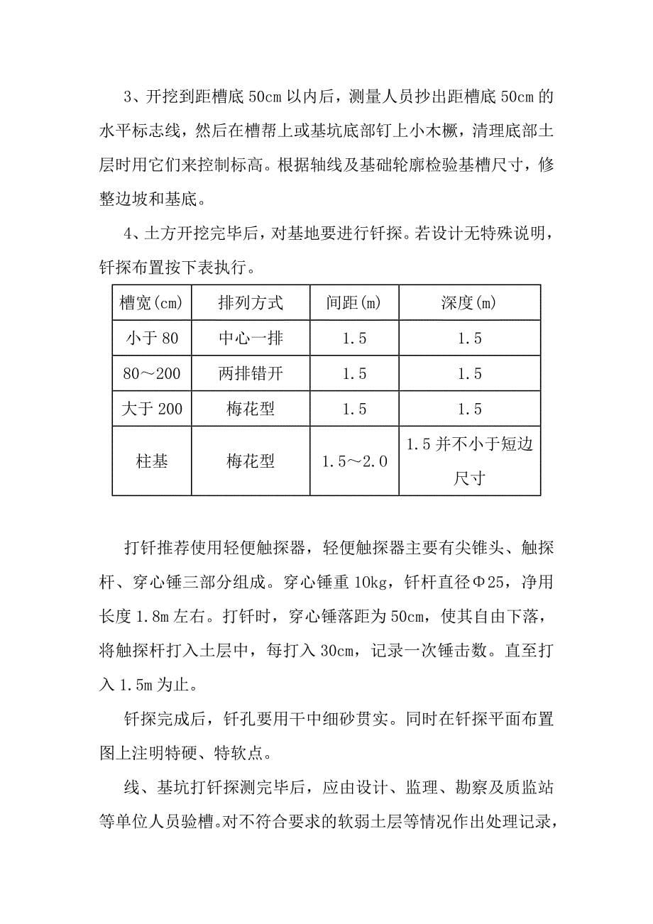 （建筑工程管理）重点部位关键工序施工工艺_第5页