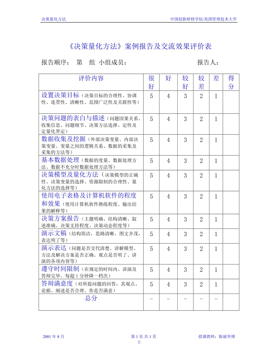 企业管理报告演示效果评价表_第1页