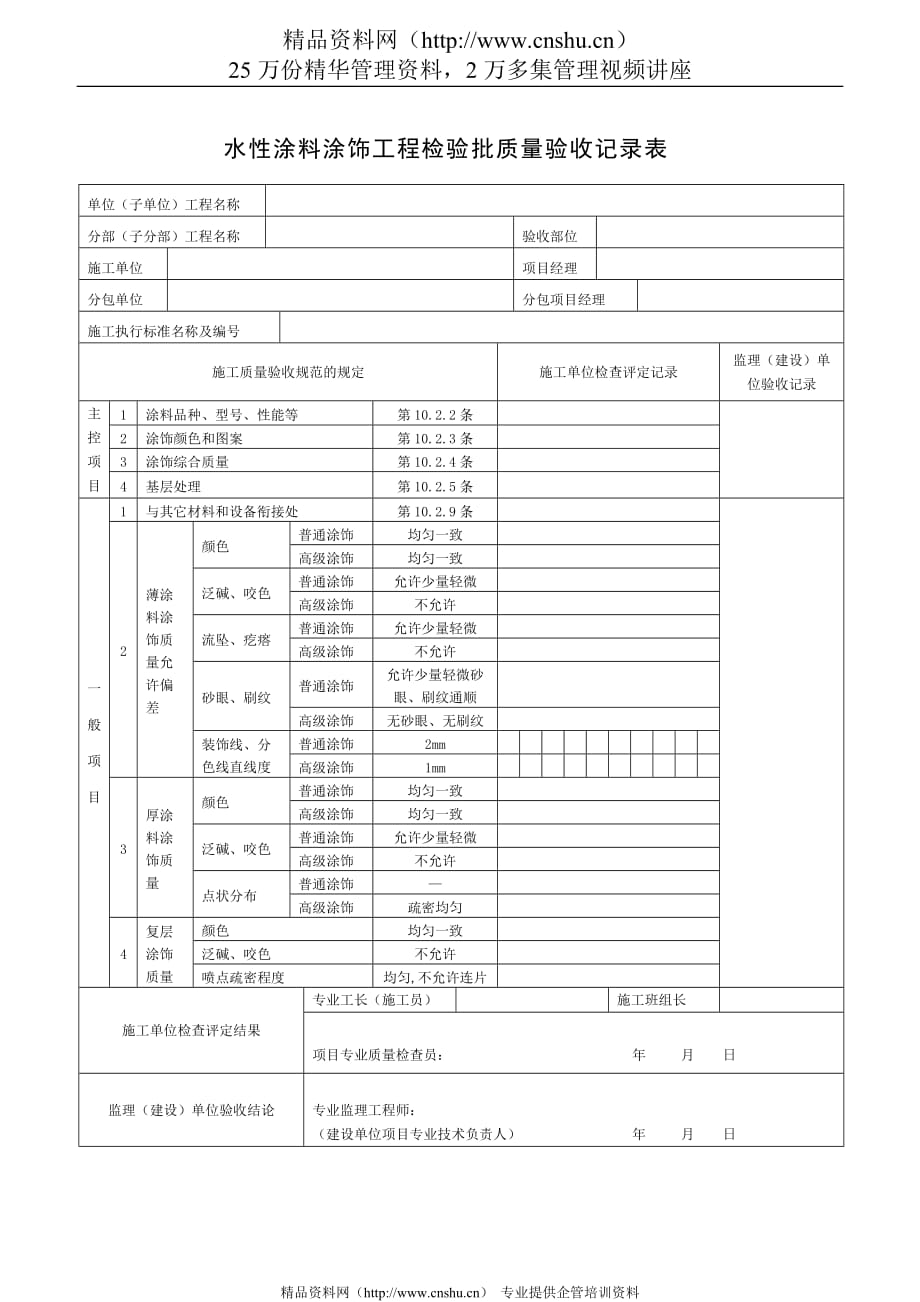 （质量管理套表）水性涂料涂饰工程检验批质量验收记录表_第1页